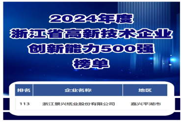 喜報(bào)！景興紙業(yè)入選浙江省高新技術(shù)企業(yè)創(chuàng)新能力500強(qiáng)榜單